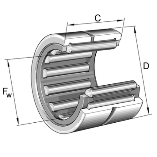 Characteristics of Needle Roller Bearings