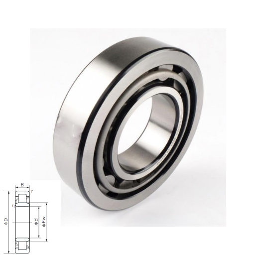 NU1015 Bearings