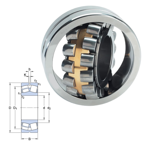 23252 CACW33 - 23200 Series Spherical Roller Bearings