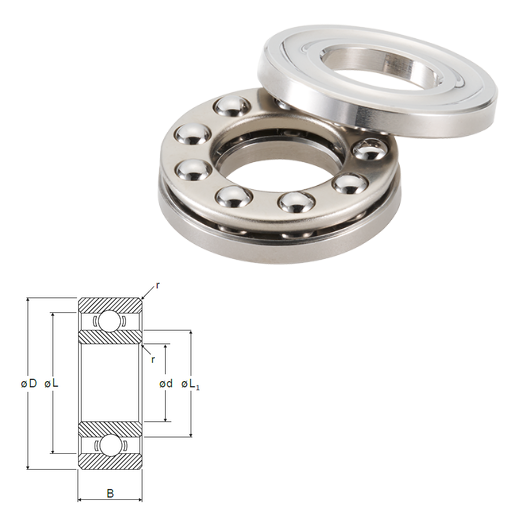 DDR-830 - DDR Metric R Series Radial Shielded Miniature / Instrumentation Ball Bearings