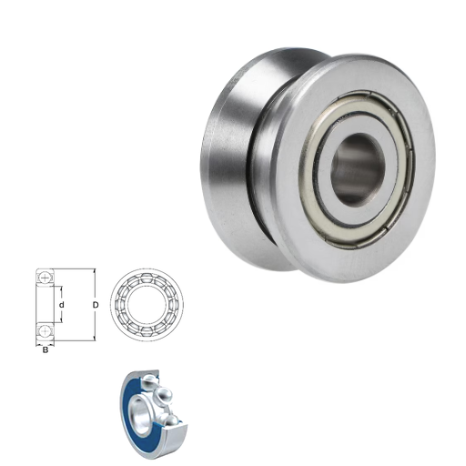 R 608-2RS / 26- V Groove Bearings and Wire Straighteners